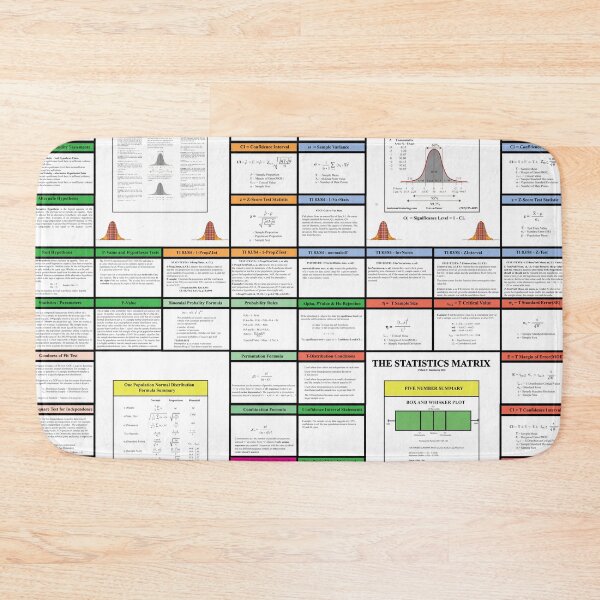 Item preview, The Statistics Matrix; Knowledge Map Series, The StatisticsMatrix at  Redbubble, 2020  designed and sold by Mark Stansberry.