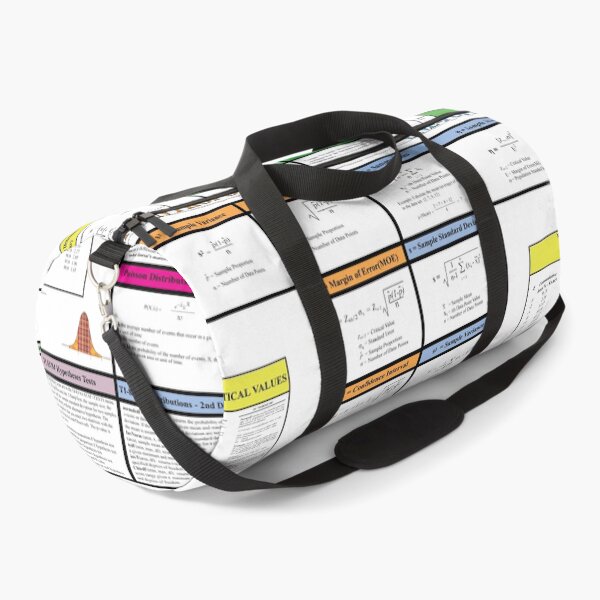 Item preview, The Statistics Matrix; Knowledge Map Series, The StatisticsMatrix at Redbubble, 2020 designed and sold by Mark Stansberry.