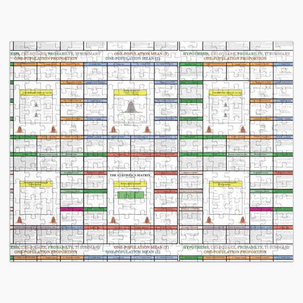 Item preview, The Statistics Matrix; Knowledge Map Series, The StatisticsMatrix at Redbubble, 2020 designed and sold by Mark Stansberry.