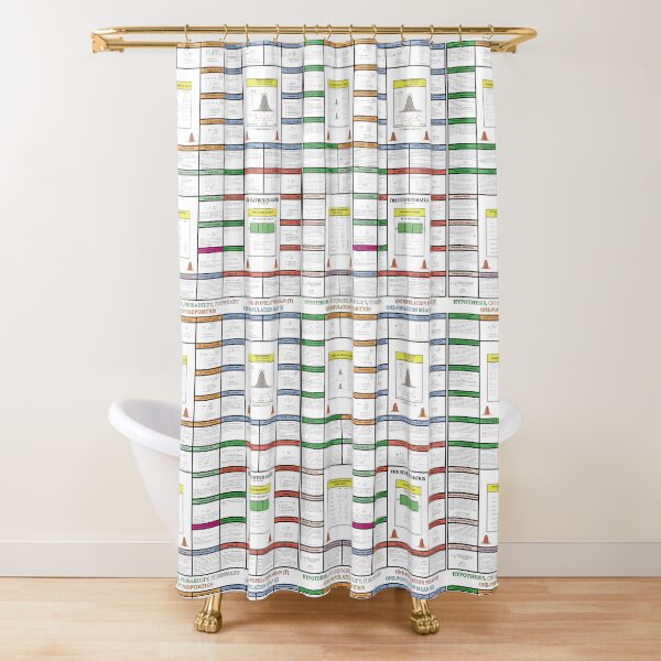 Item preview, The Statistics Matrix; Knowledge Map Series, The StatisticsMatrix at  Redbubble, 2020  designed and sold by Mark Stansberry.