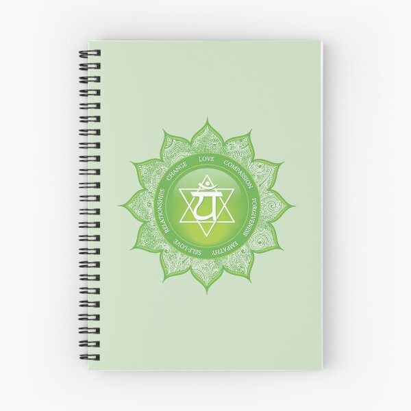 Artikelvorschau, Herzchakra-Mandala - 49 GBG entworfen und verkauft von chakraplaza.