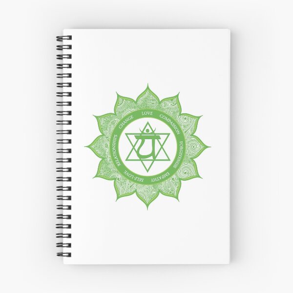 Item preview, Heart Chakra Mandala - 49 WBG designed and sold by chakraplaza.