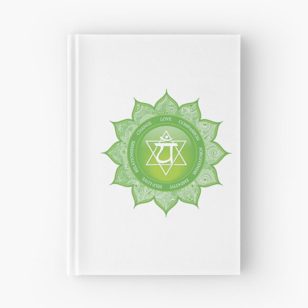 Item preview, Heart Chakra Mandala - 49 GWBG designed and sold by chakraplaza.