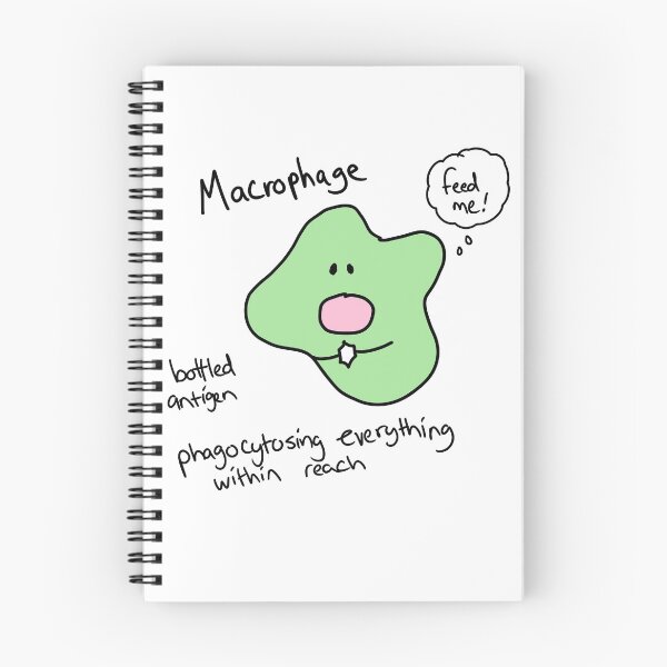 Item preview, Macrophage designed and sold by alexicat.