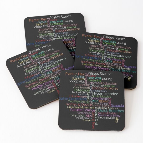 Item preview, Pilates words. designed and sold by PShwetsss.