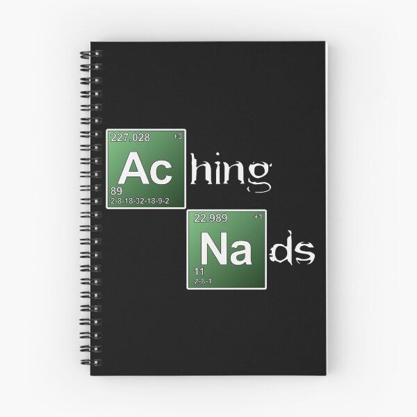 Item preview, Aching Nads designed and sold by RedPillGarage.