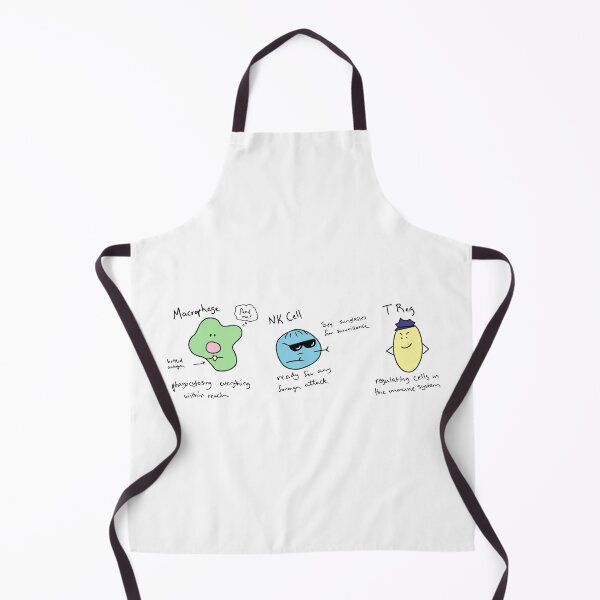Item preview, Macrophage, NK cell, & T reg designed and sold by alexicat.