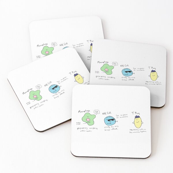Item preview, Macrophage, NK cell, & T reg designed and sold by alexicat.