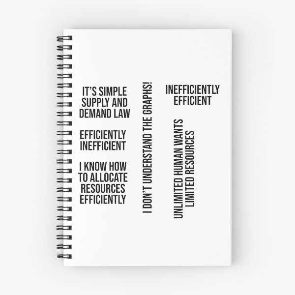 Item preview, Economics designed and sold by MSA-42.