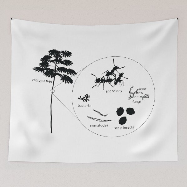 Item preview, Symbiotic Ecosystem designed and sold by petermarting.