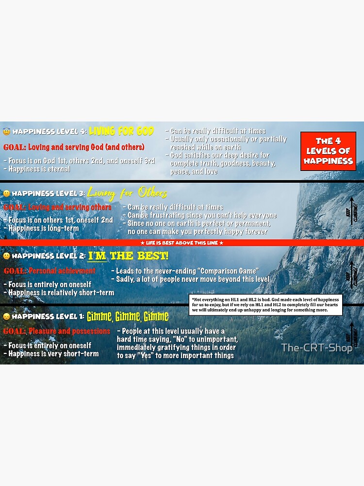 The 4 Levels of Happiness by The-CRT-Shop