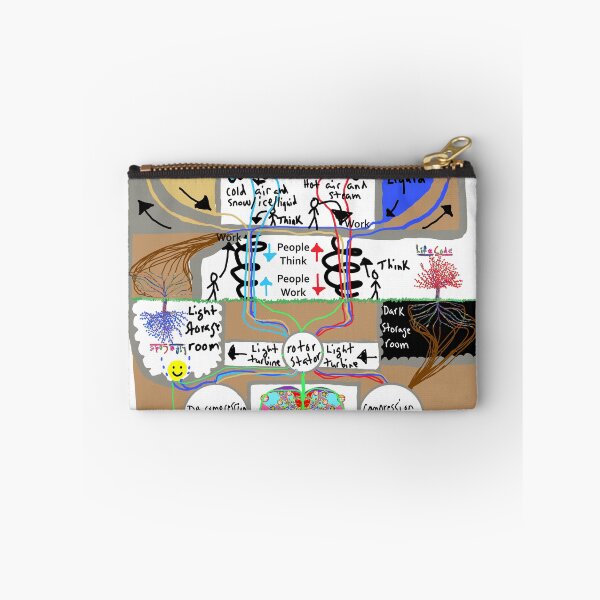 Item preview, All Matter Dam designed and sold by Robert Livingston.