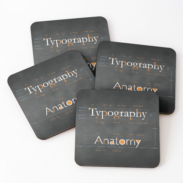 Item preview, Anatomy of Typography designed and sold by careerdesigns.