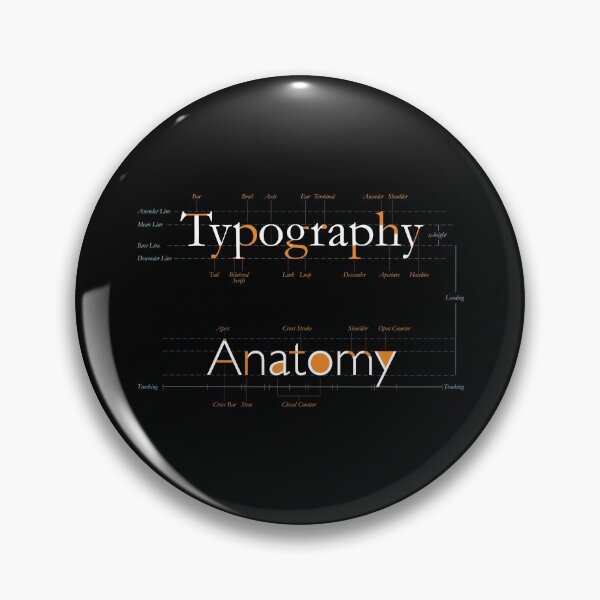 Item preview, Anatomy of Typography designed and sold by careerdesigns.
