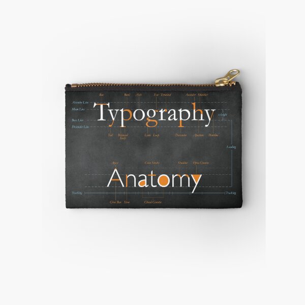 Item preview, Anatomy of Typography designed and sold by careerdesigns.