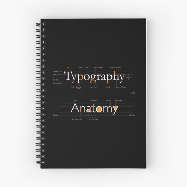 Item preview, Anatomy of Typography designed and sold by careerdesigns.