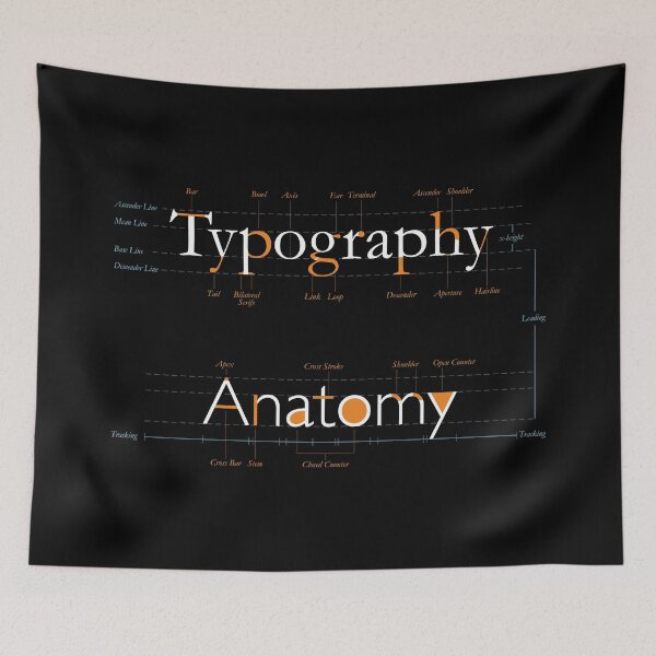 Item preview, Anatomy of Typography designed and sold by careerdesigns.