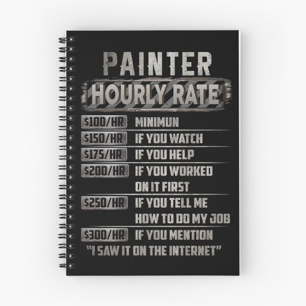 Item preview, Painter hourly rate designed and sold by princegiri.