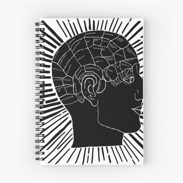 Item preview, Phrenology black and white designed and sold by Kimmygowland.