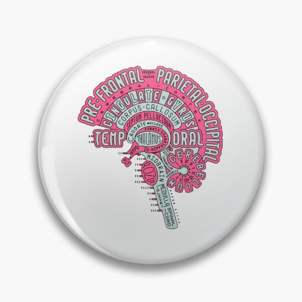 Item preview, Psychology brain designed and sold by LaFleurTorres.