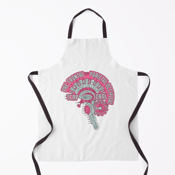 Item preview, Psychology brain designed and sold by LaFleurTorres.