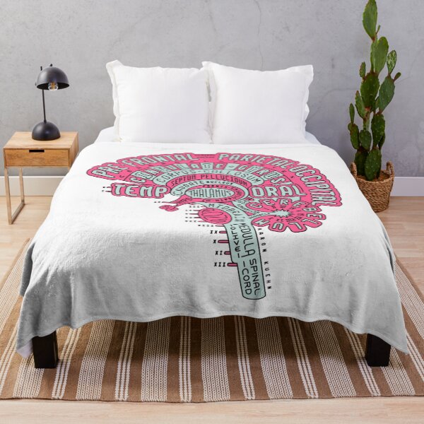 Item preview, Psychology brain designed and sold by LaFleurTorres.