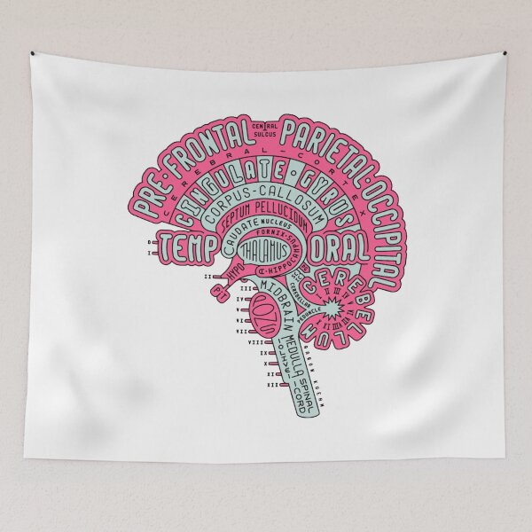 Item preview, Psychology brain designed and sold by LaFleurTorres.