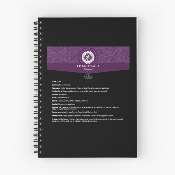 Item preview, Crown Chakra Chart - 55 designed and sold by chakraplaza.
