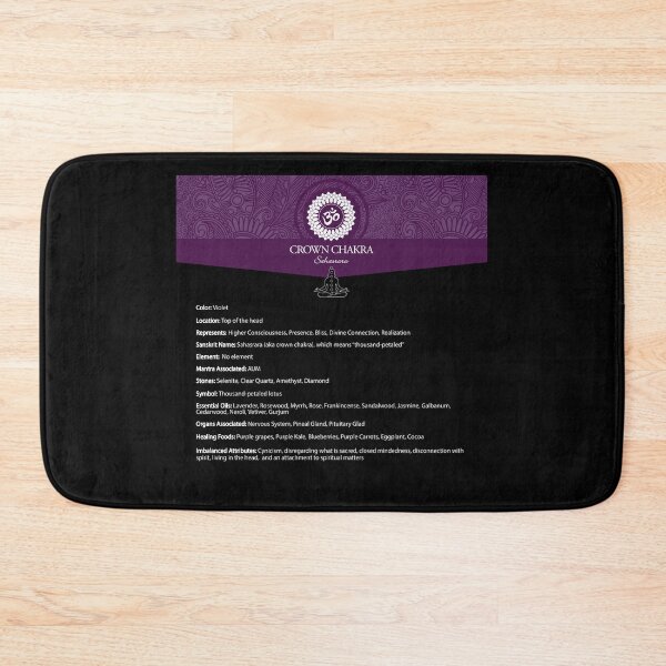 Item preview, Crown Chakra Chart - 55 designed and sold by chakraplaza.