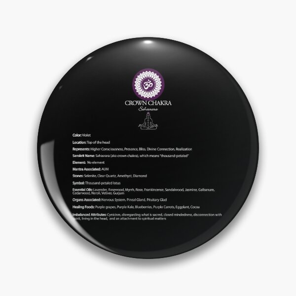 Item preview, Crown Chakra Chart - 55 designed and sold by chakraplaza.