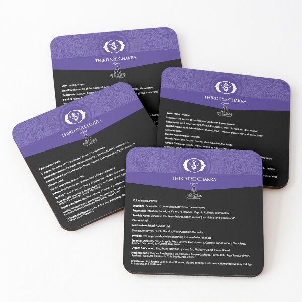 Item preview, Third Eye Chakra Chart - 55 designed and sold by chakraplaza.