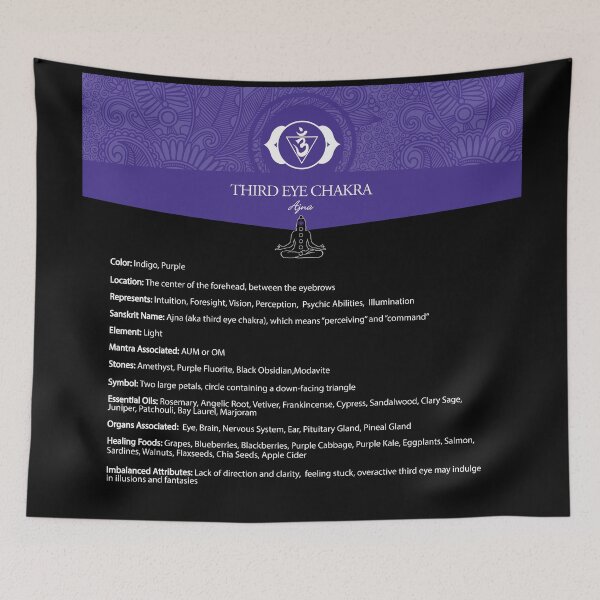 Item preview, Third Eye Chakra Chart - 55 designed and sold by chakraplaza.