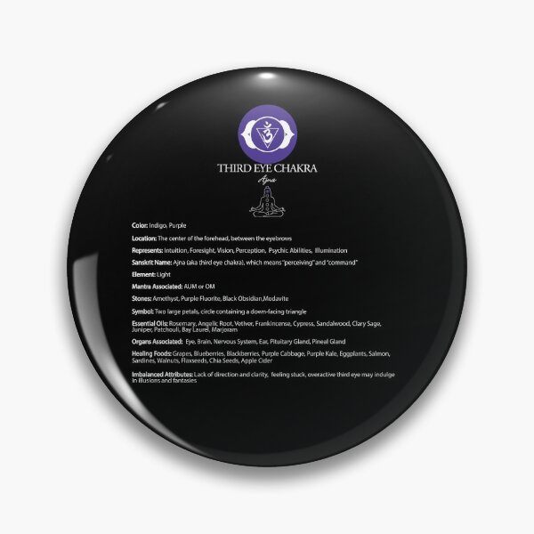 Item preview, Third Eye Chakra Chart - 55 designed and sold by chakraplaza.