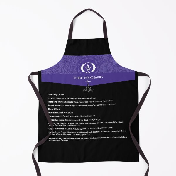 Item preview, Third Eye Chakra Chart - 55 designed and sold by chakraplaza.