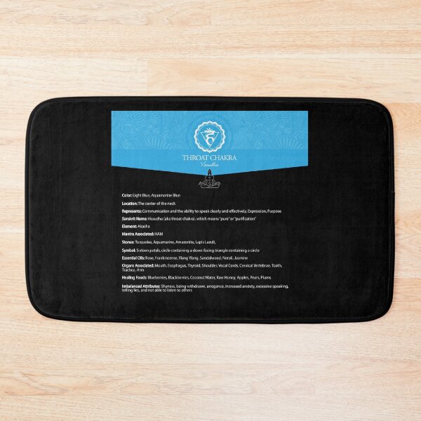 Item preview, Throat Chakra Chart - 55 designed and sold by chakraplaza.