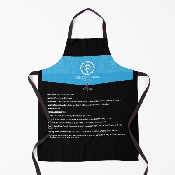 Item preview, Throat Chakra Chart - 55 designed and sold by chakraplaza.