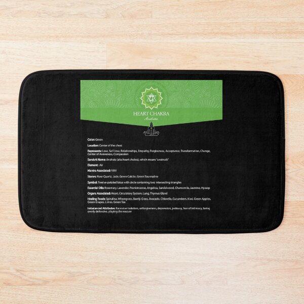 Item preview, Heart Chakra Chart - 55 designed and sold by chakraplaza.