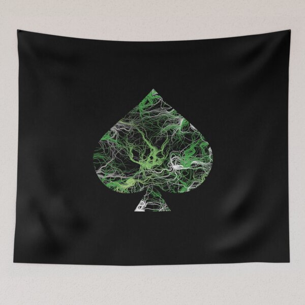 Item preview, Aro Threads designed and sold by AceofIntuition.