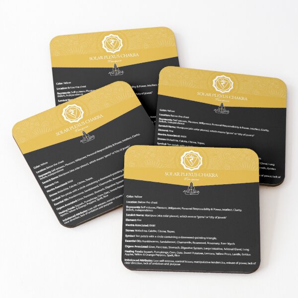 Item preview, Solar Plexus Chakra Chart - 55 designed and sold by chakraplaza.
