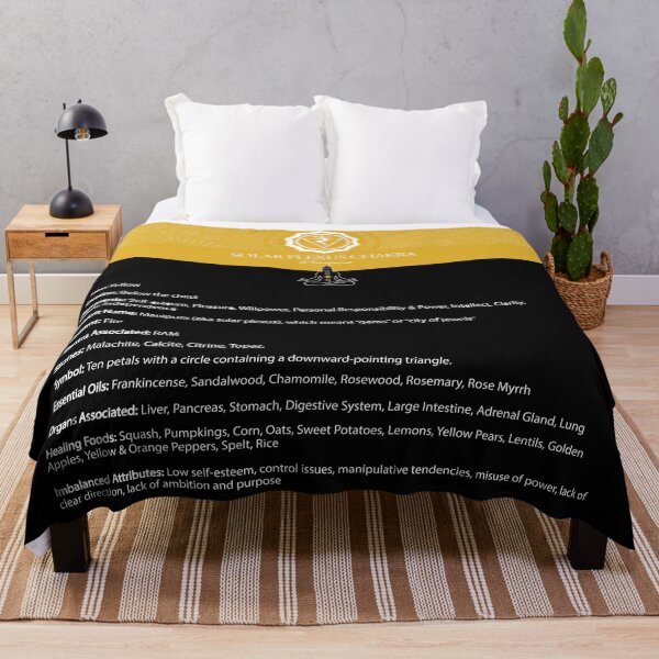 Item preview, Solar Plexus Chakra Chart - 55 designed and sold by chakraplaza.