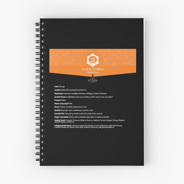 Item preview, Sacral Chakra Chart - 55 designed and sold by chakraplaza.