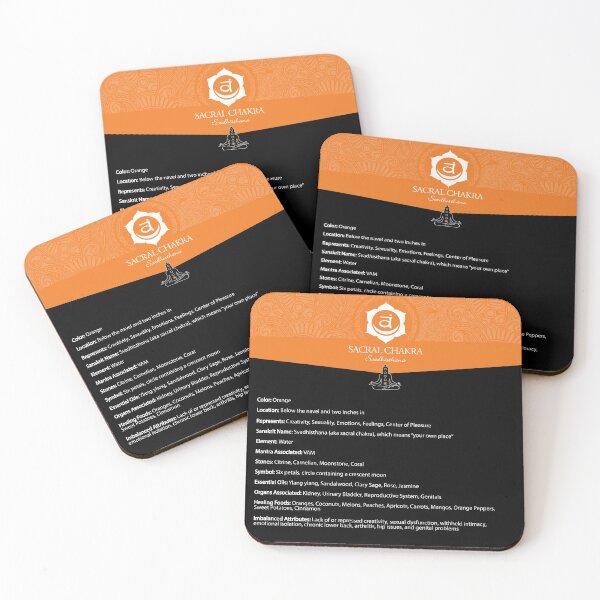 Item preview, Sacral Chakra Chart - 55 designed and sold by chakraplaza.