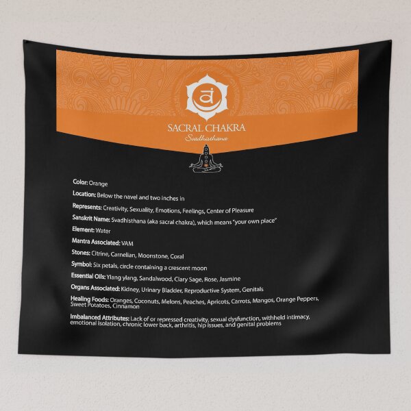 Item preview, Sacral Chakra Chart - 55 designed and sold by chakraplaza.
