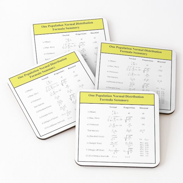 Item preview, Statistics Formulas and Equations Review; The StatisticsMatrix at  Redbubble, 2020 designed and sold by Mark Stansberry.
