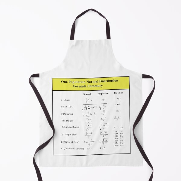 Item preview, Statistics Formulas and Equations Review; The StatisticsMatrix at  Redbubble, 2020 designed and sold by Mark Stansberry.