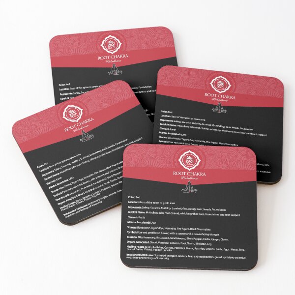 Item preview, Root Chakra Chart - 55 designed and sold by chakraplaza.