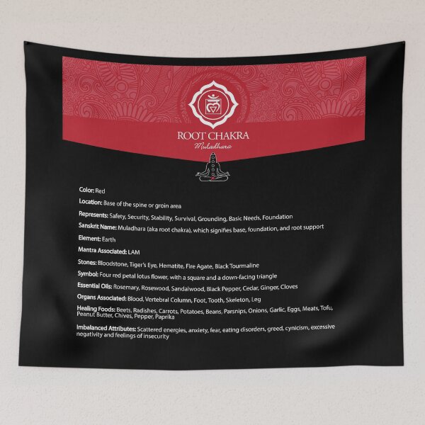 Item preview, Root Chakra Chart - 55 designed and sold by chakraplaza.