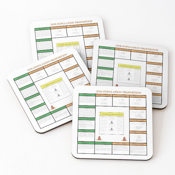 Item preview, Proportions and Hypothesis Review: The StatisticsMatrix at  Redbubble, 2020 designed and sold by Mark Stansberry.