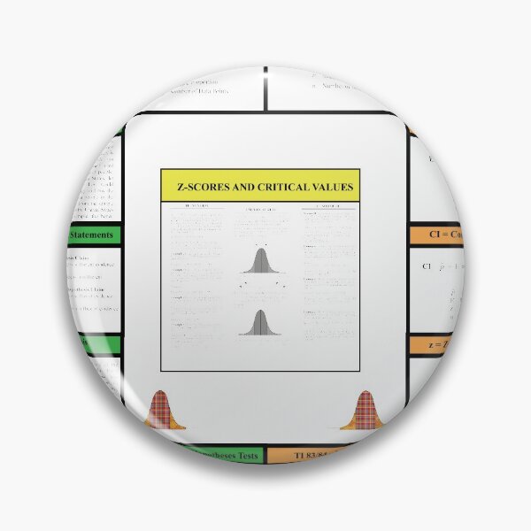 Item preview, Proportions and Hypothesis Review: The StatisticsMatrix at  Redbubble, 2020 designed and sold by Mark Stansberry.