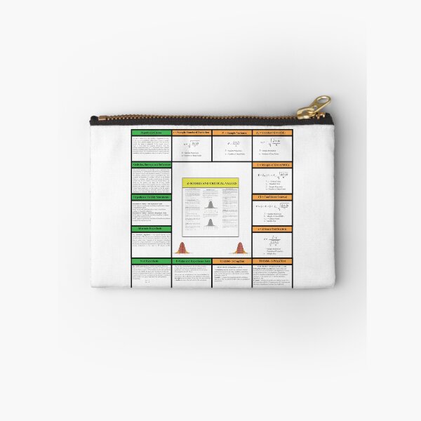 Item preview, Proportions and Hypothesis Review: The StatisticsMatrix at  Redbubble, 2020 designed and sold by Mark Stansberry.